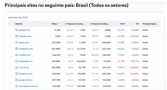 patrocinio-times-futebol-fatal-model-torna-site-adulto-mais-acessado-brasil2